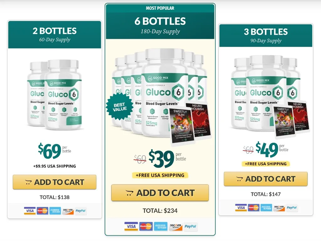 Gluco6 price packages — 2, 3, and 6 bottle official USA offers